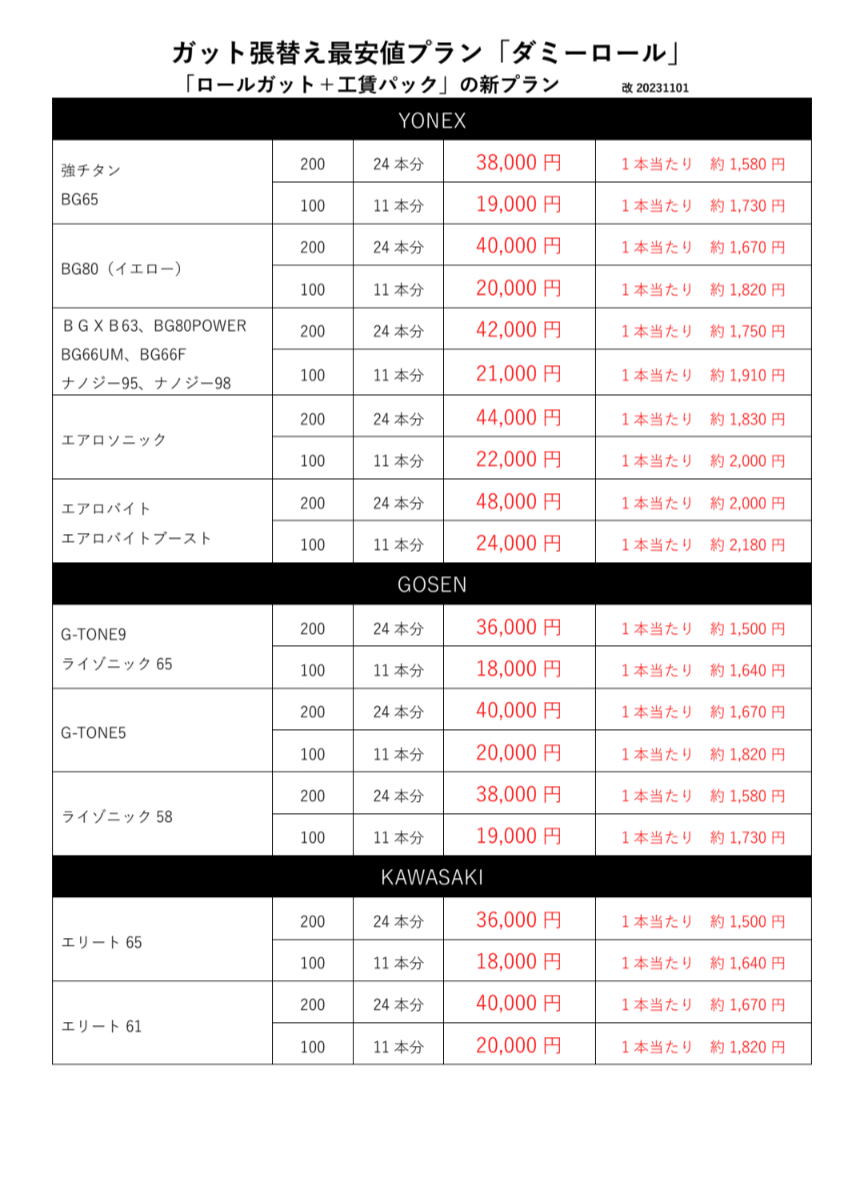 ロールガット＋工賃パック | 光るスポーツ